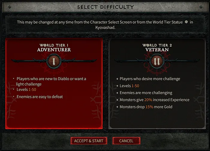 D4 difficulty modes
