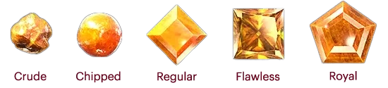 Diablo 4 Gem qualities: Crude, Chipped, Regular, Flawless, Royal