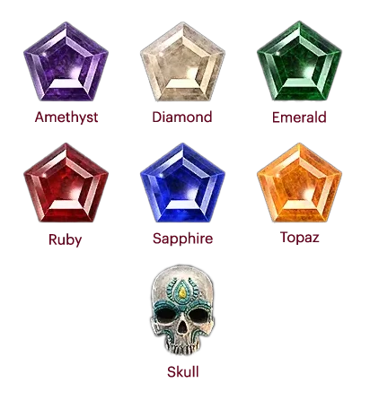 Diablo 4 Gem types: Amethyst, Diamond, Emerald, Ruby, Sapphire, Topaz, and Skull Gems