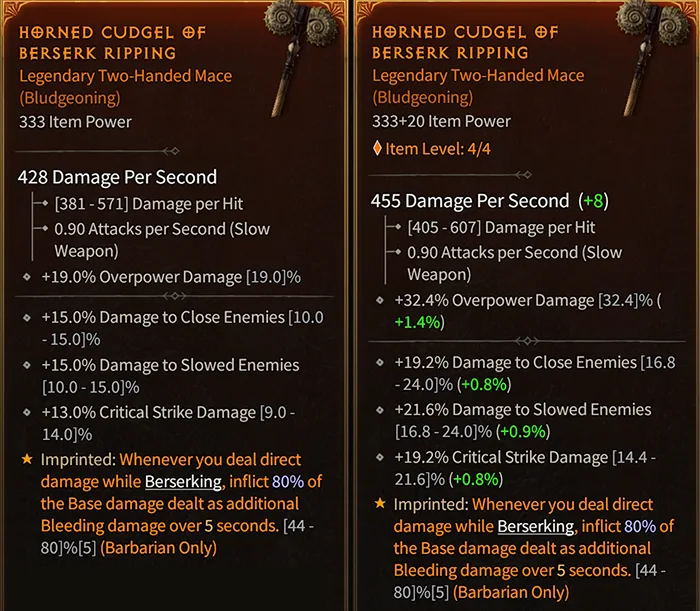 Fully upgraded Legendary item in Diablo 4