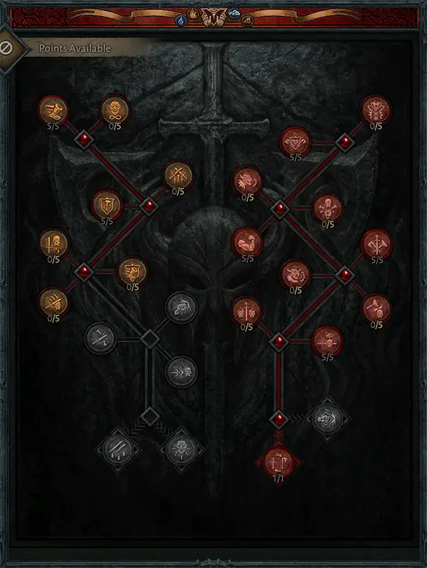 February 2020 version of Diablo 4 Skill Tree