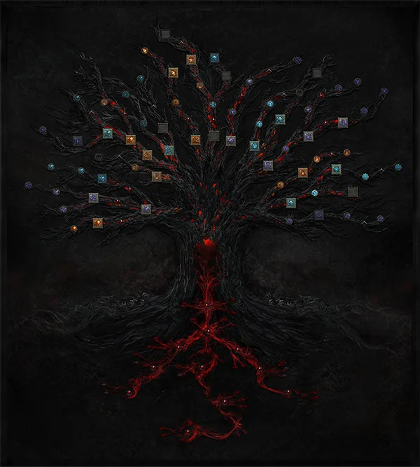 D4 Skill Tree in September 2020